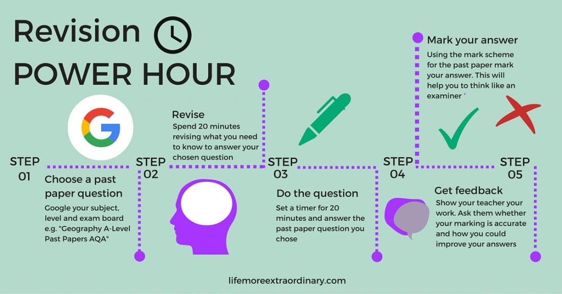 how-to-revise-effectively-for-gcse-and-a-levels