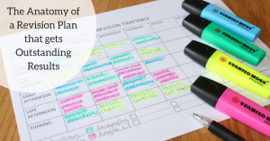 The Anatomy of a Revision Plan that gets Outstanding Results