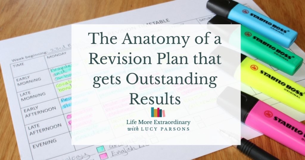 The Anatomy of a Revision Plan that gets Outstanding Results