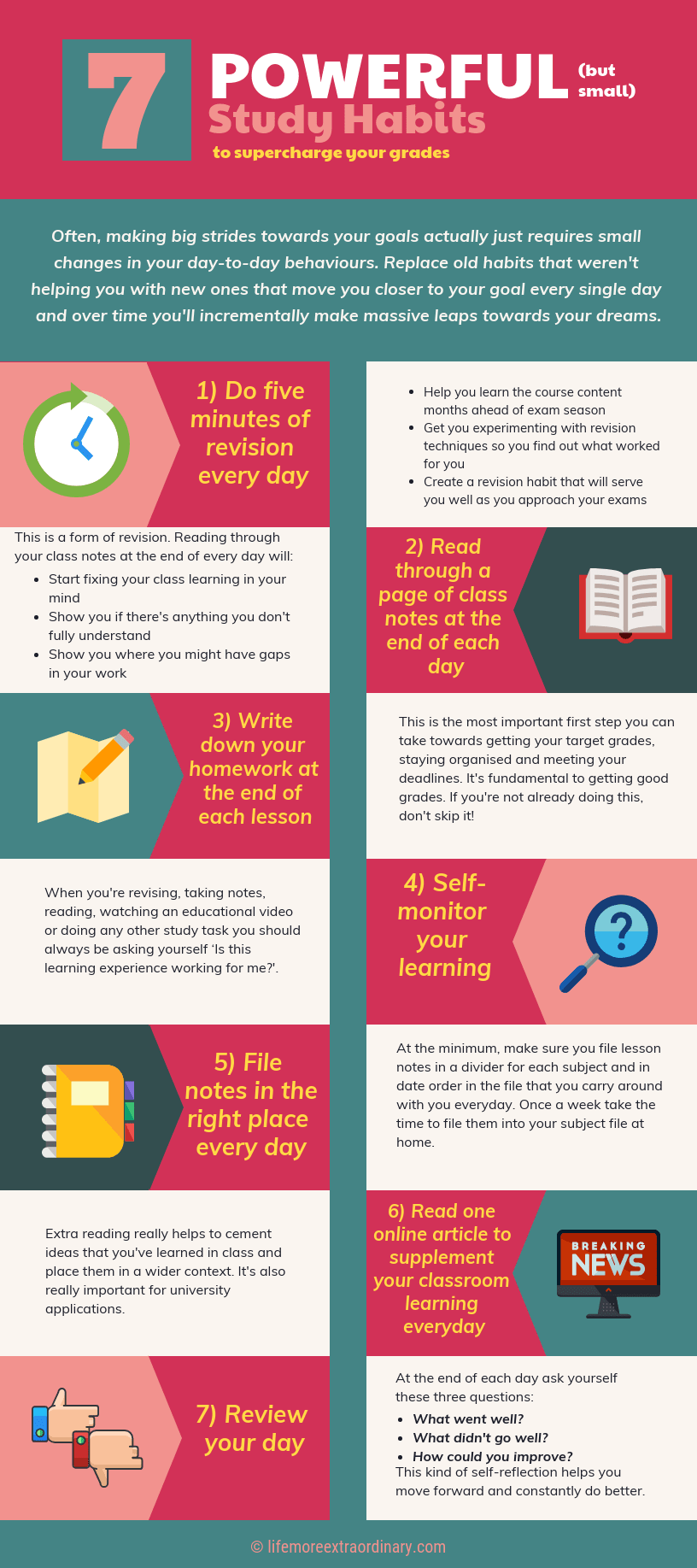 Implement these seven mini, but powerful study habits into your routine and supercharge your grades! #examtips #revisiontips #studyskills