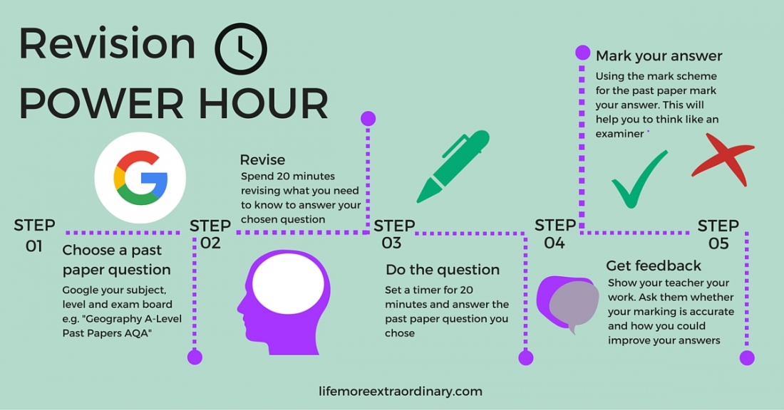 how to revise effectively for gcse and a levels power hour