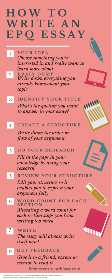 epq artefact essay structure