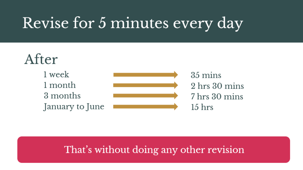 5 minute revision challenge