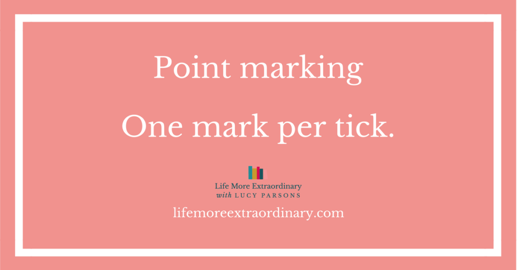 Point marking